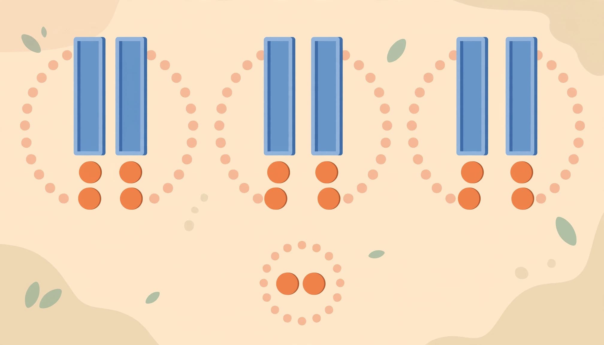 A flat illustration of base-ten blocks and counters arranged into equal groups with a remainder.
