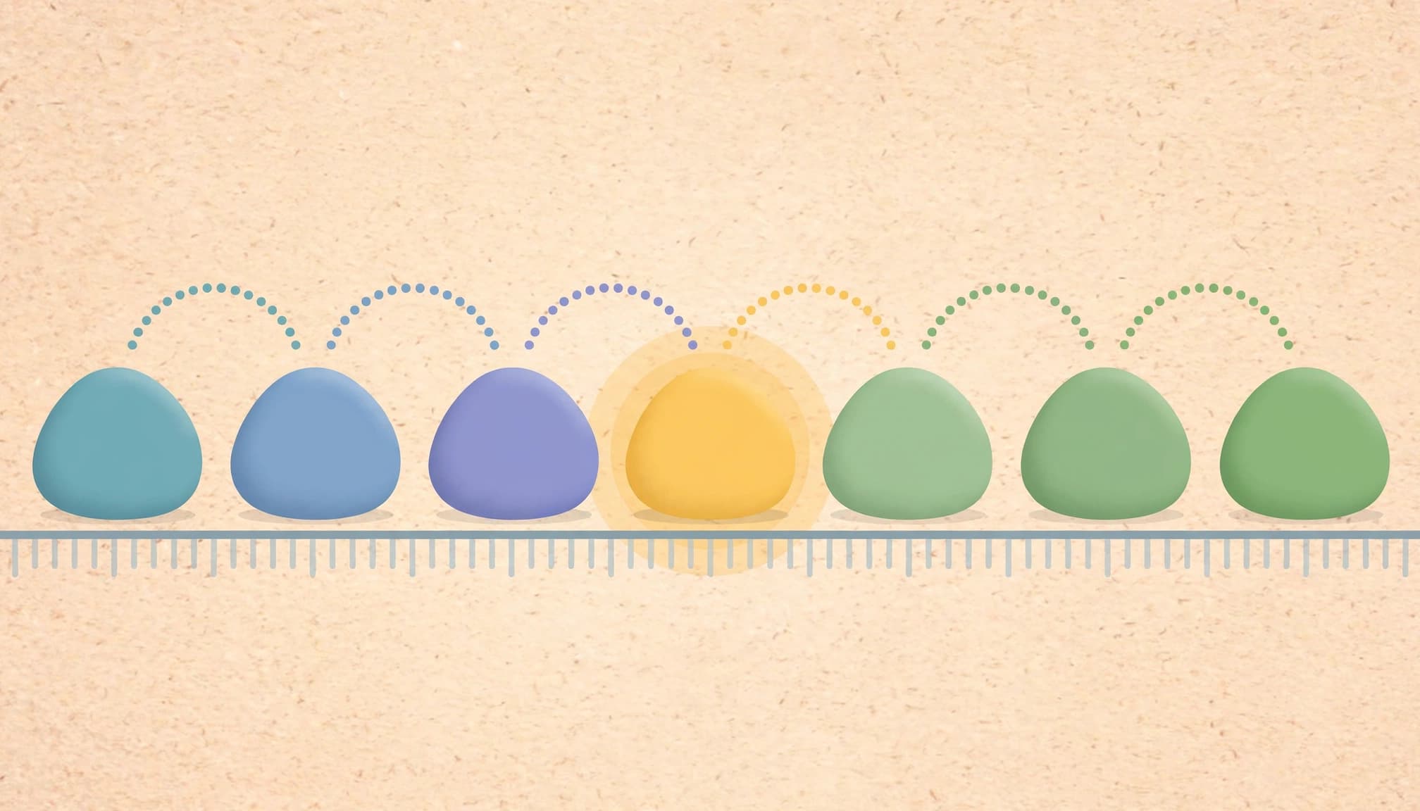 An educational illustration showing a row of colored stepping stones with dotted jump arcs above a numbered tick line.