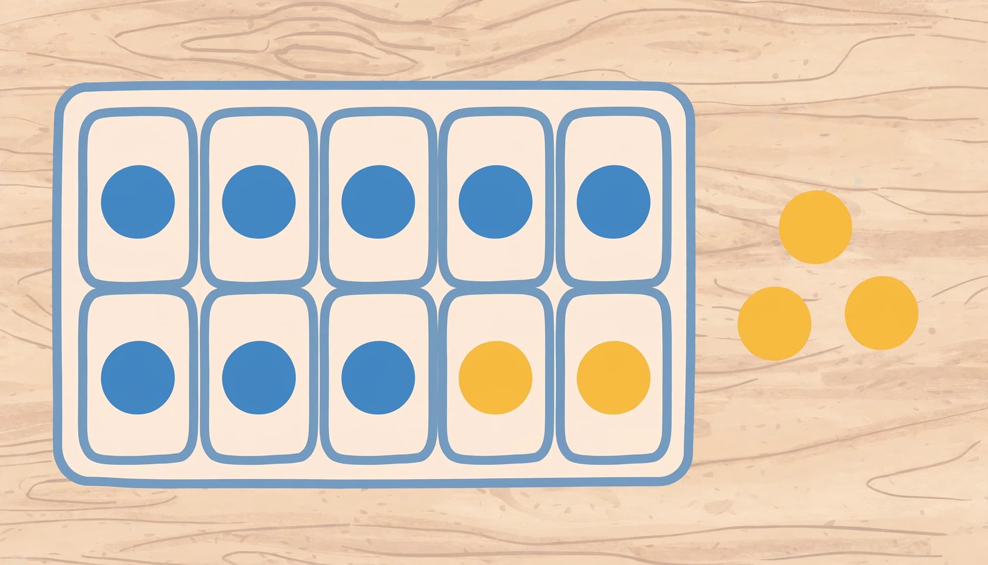 An overhead view of a ten-frame with eight blue and two yellow counters inside, and three yellow counters beside it.